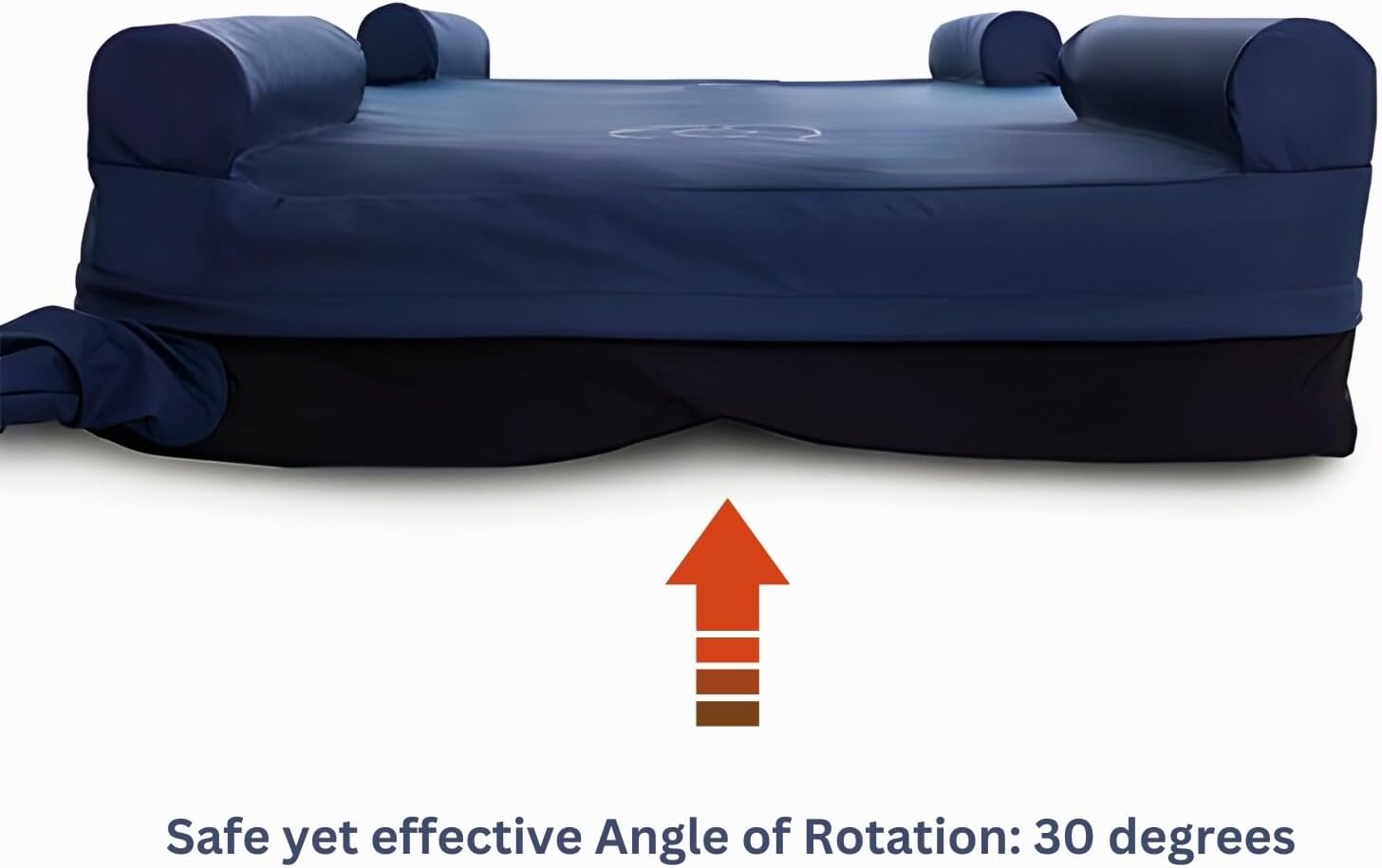 Medacure Lateral Rotation Mattress - Alternating Pressure and Low Air Loss, True Bariatric, 450 Lbs Weight Capacity - 80" L x 36" W x 8" H with 2" Defined Perimeter - LRM36