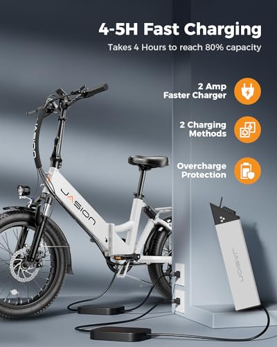 Jasion EB7 ST 2.0 Electric Bike for Adults, 850W Power Motor 55 Miles 28MPH Top Speed Folding Ebike, 48V 10AH Built-in Battery Dual Suspension, 20" Fat Tire Electric Bicycles, Step-Thru Design