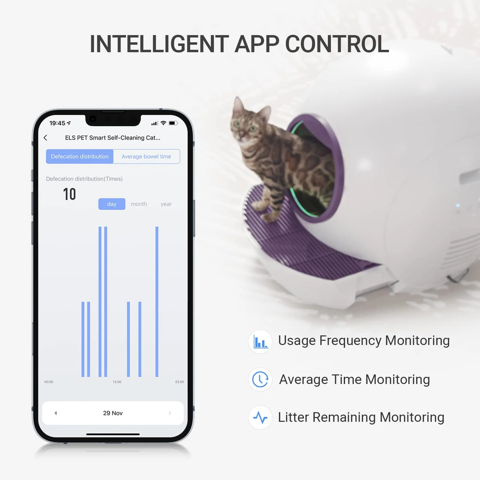 ELS PET Self Cleaning Cat Litter Box Automatic for Multiple Cats, APP Control