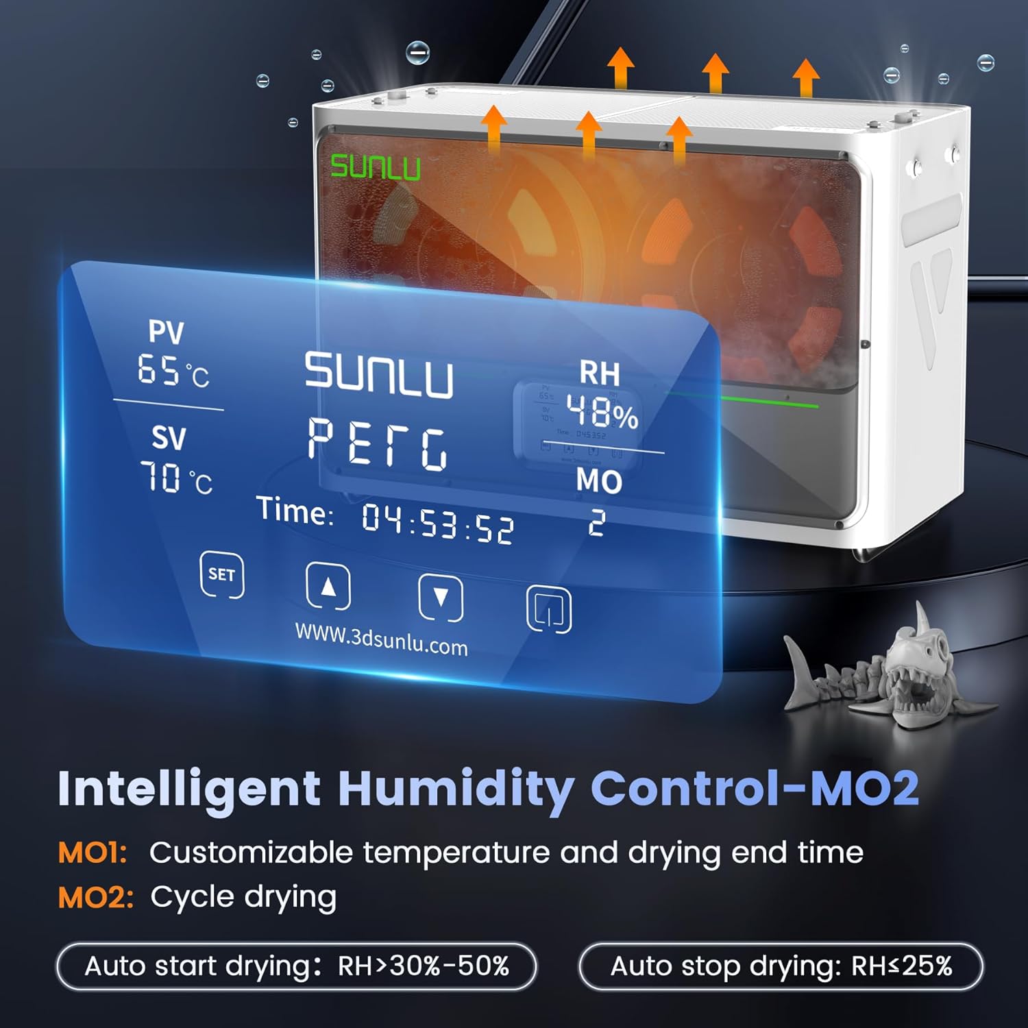 SUNLU S4 Filament Dryer Box for 3D Printer, FilaDryer with Large Space for 4 spools, Upgraded with Triple Fans, Auto Humidity Control, 350W PTC Faster Heating, Filament Storage (White)
