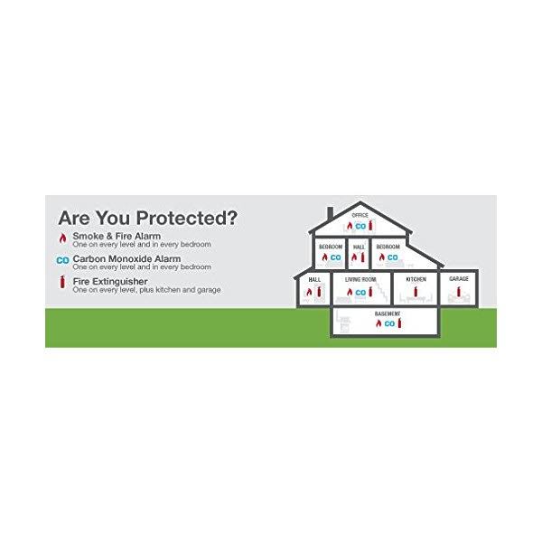 First Alert Prc710 10-Year Combination Carbon Monoxide and Photoelectric Smoke