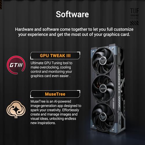 ASUS TUF Gaming NVIDIA GeForce RTX™ 4080 Super OC Edition Gaming Graphics Card (PCIe 4.0, 16GB GDDR6X, HDMI 2.1a, DisplayPort 1.4a)