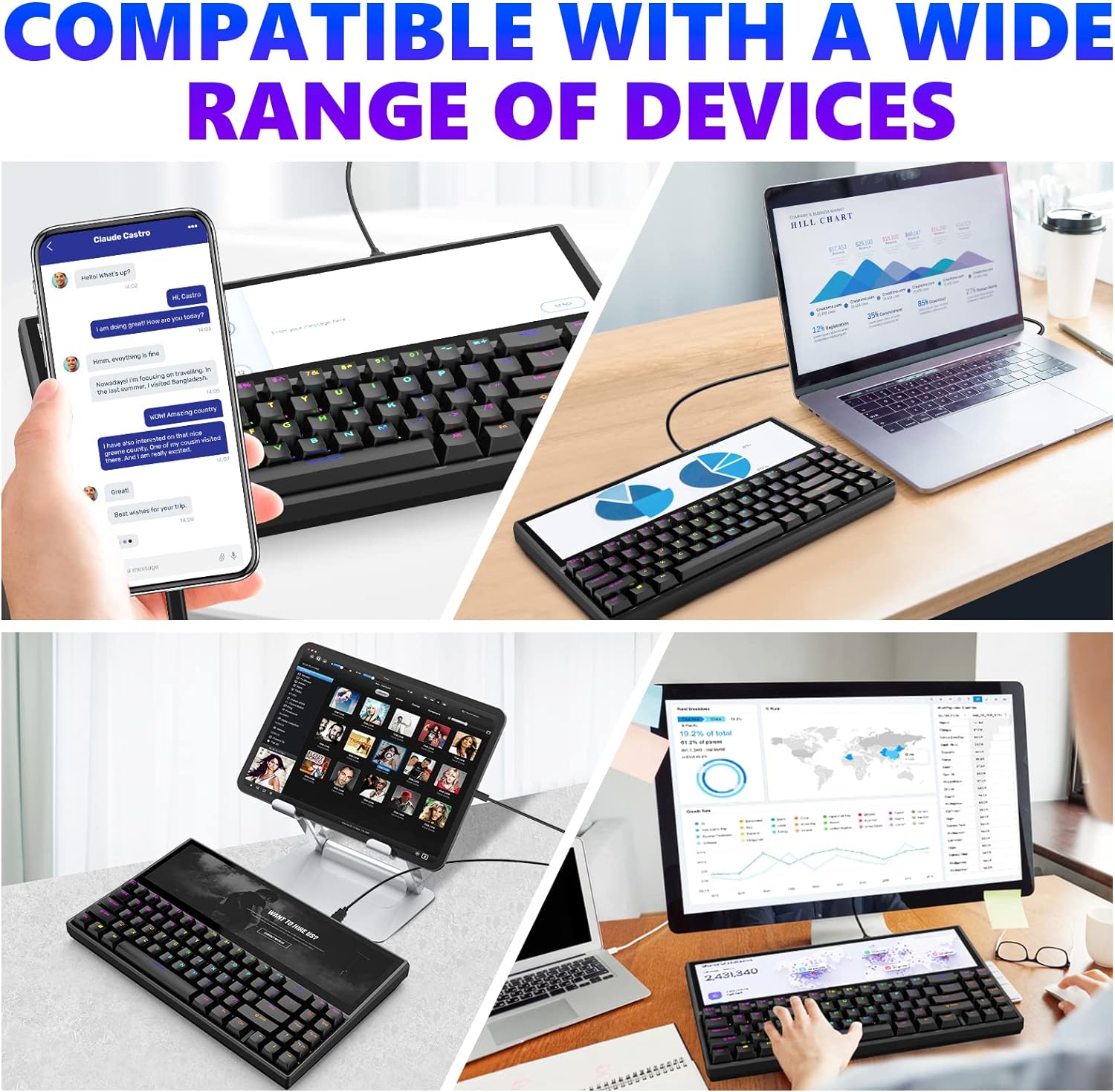 Ficihp Mechanical Keyboard, Built-in 12.6 Inch Touchscreen, Compact 71 Keys RGB LED Backlit N-Key Multifunctional Split Screen Keyboard for Mac Windows Android - Black