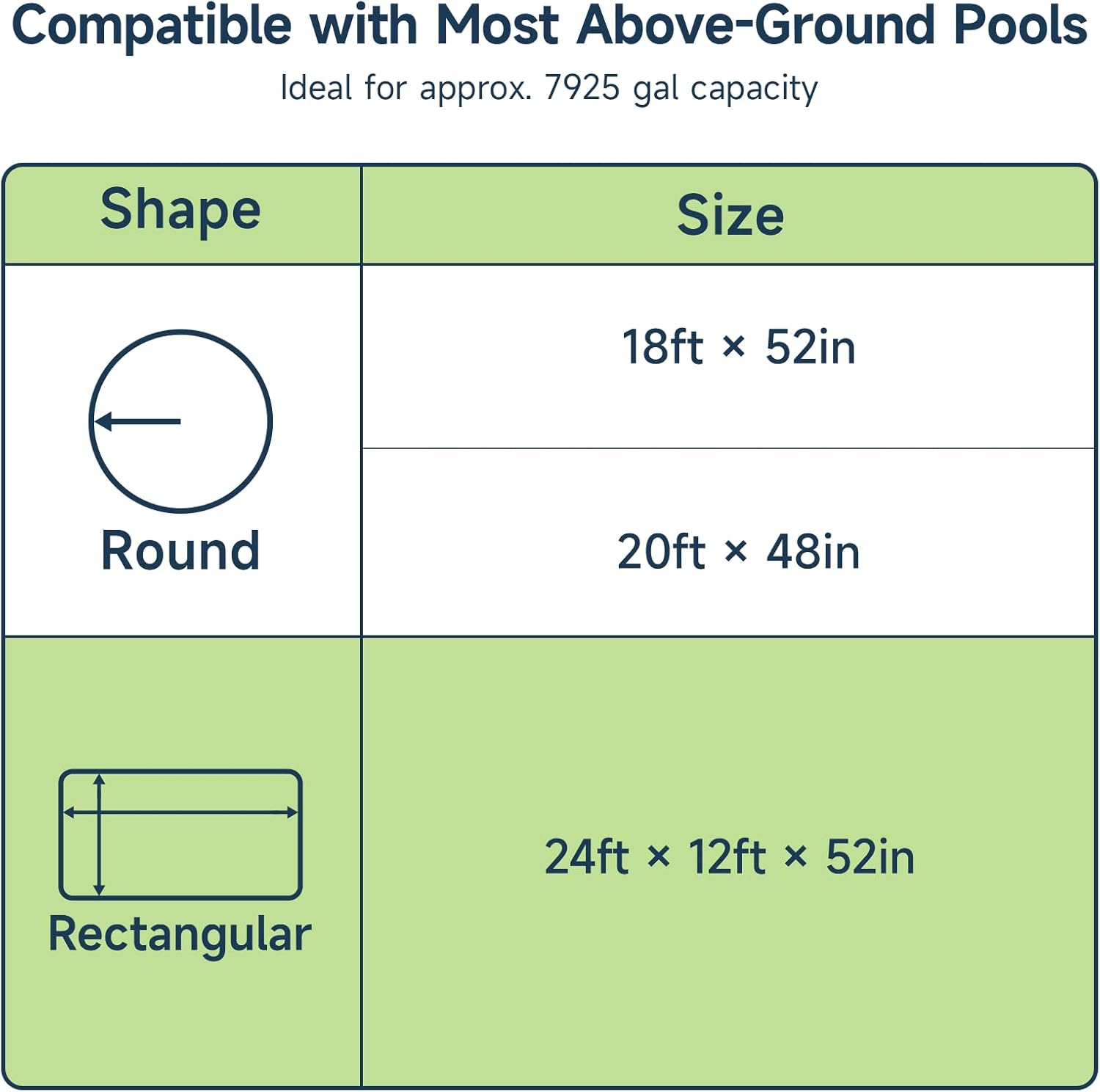 Future Way 1/2 HP Sand Filter Pump for Above Ground Pool, 2640 GPH, 12" Pool Sand Filter with 6-Way Valve, for Pools About 7925GAL, Timer, 120V with GFCI