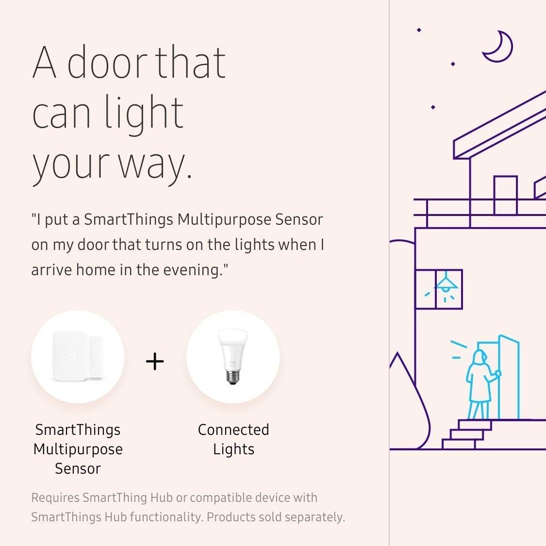Samsung - SmartThings Home Monitoring Kit - White - New Model-USED