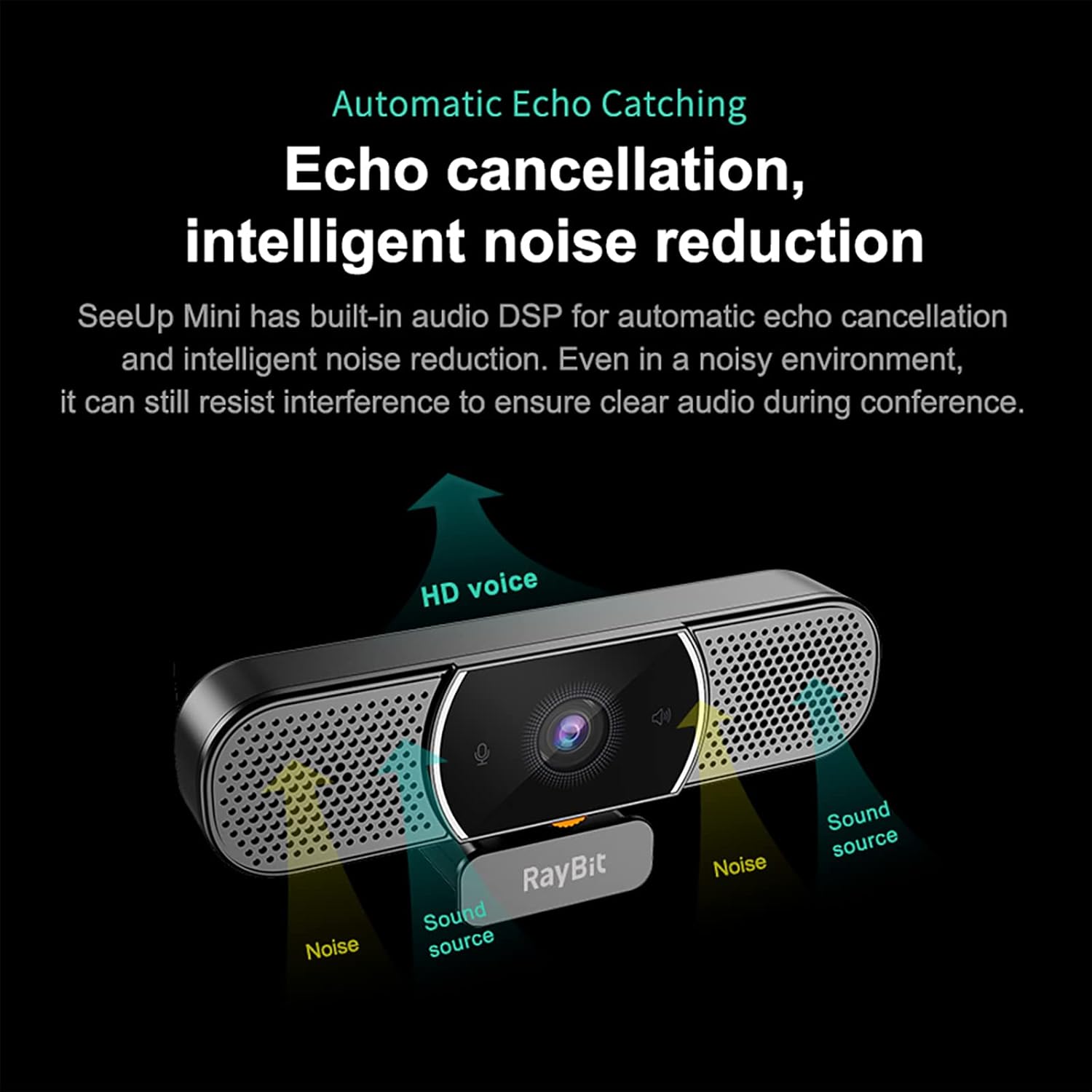 Webcam with Microphone and Speaker, RayBit 1080p HD Video Conference Camera, Streaming Webcam with Privacy Cover, Wide Angle USB Computer Web Camera for Desktop PC Mac Laptop Zoom Skype Teams