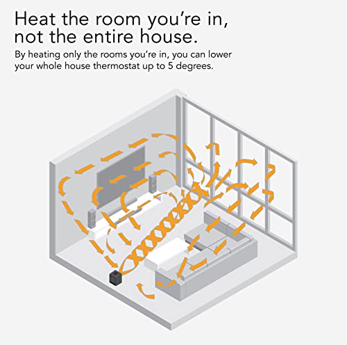 Vornado VMH300 Whole Room Metal Heater with 2 Heat Settings and Adjustable Thermostat, Storm Gray