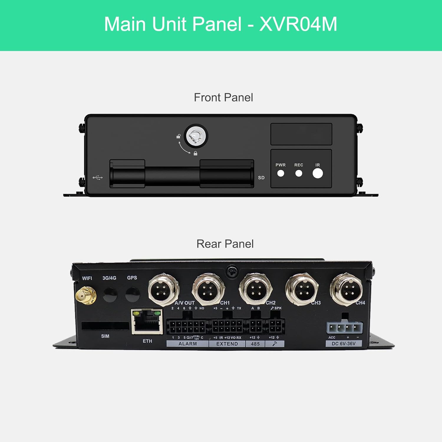 LINOVISION Modular Underwater Camera KIT with Compact Size and Remote Network Access, Underwater Inspection for Swimming Pool, Aquariums, Tunnels. 1 Main Unit XVR04M and 4 Sensor Units FOV 90°/160°
