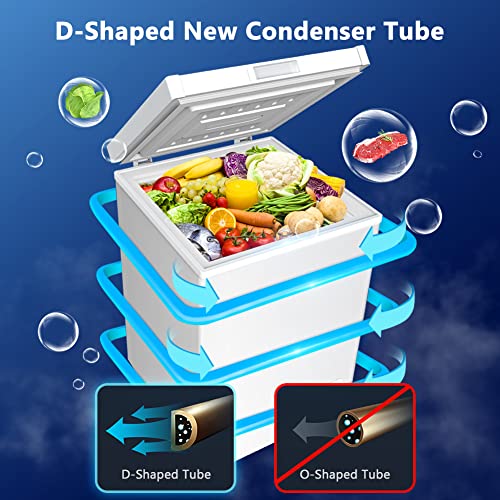 LifePlus Chest Freezer, Small Deep Freezers Top Door with Removable Basket, 7 Temperature Control Energy Saving, Compact Freezer for Home Kitchen Office Dorm Apartment Indoor Use, Grey