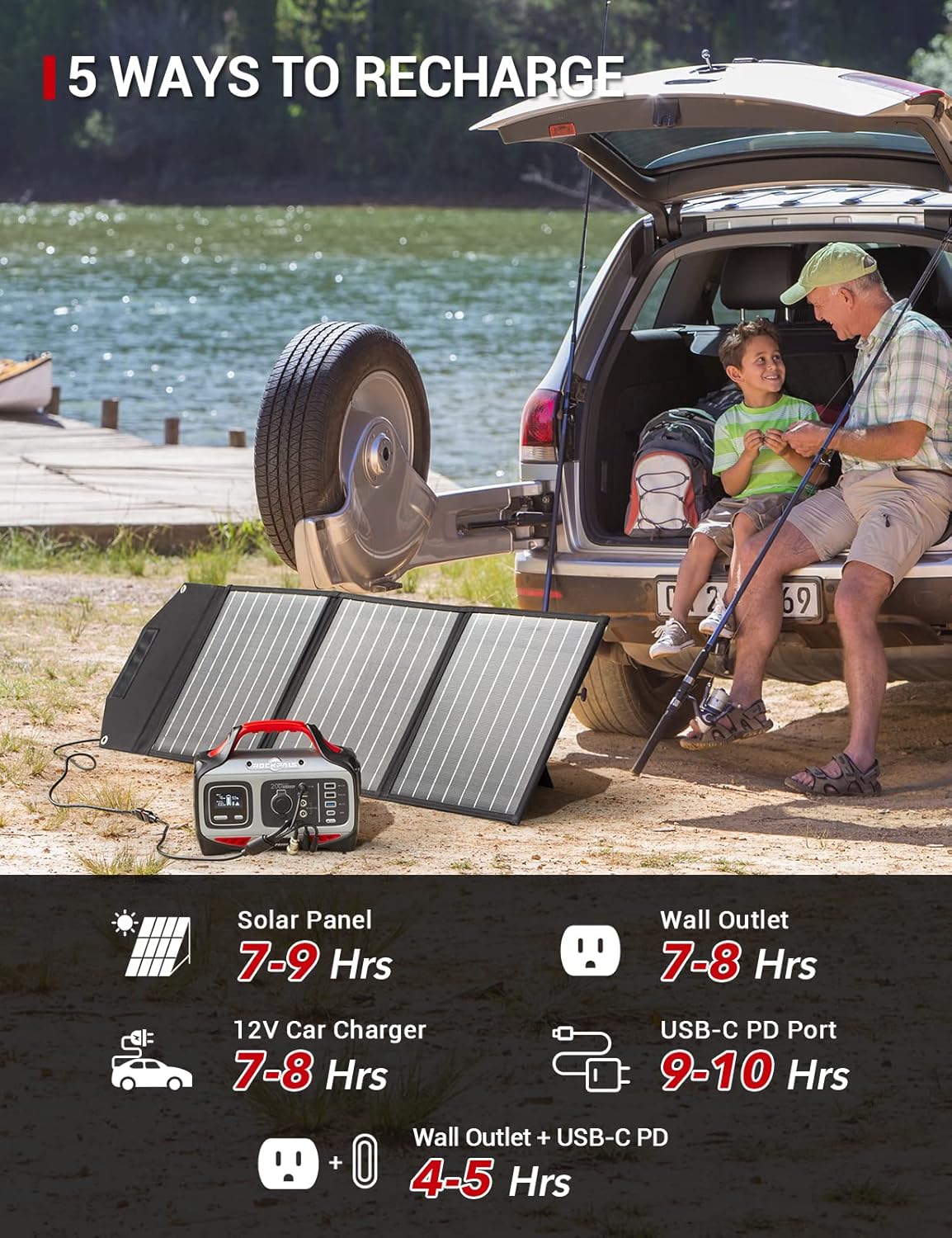 ROCKPALS Portable Power Station 200W, 224Wh Solar Generator with 110V/200W Pure Sine Wave AC Outlet, USB-C PD Input/Output, 62400mAh CPAP Lithium Battery Pack for Camping Travel Hunting Emergency