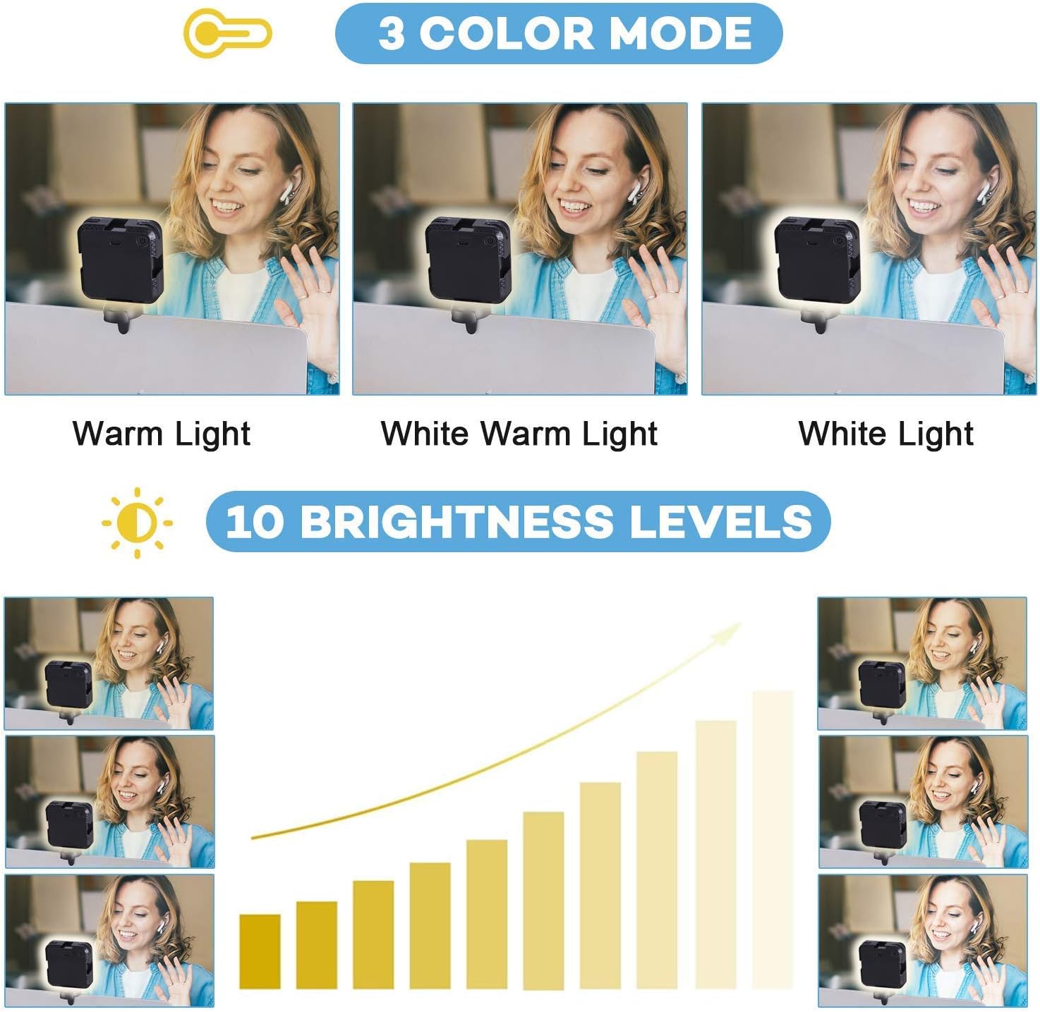Video Conference Lighting Kit,Laptop Light for Video Conferencing,Zoom Light/Lighting for Zoom Meetings,Remote Working, Self Broadcasting and Live Streaming, Computer with Clip