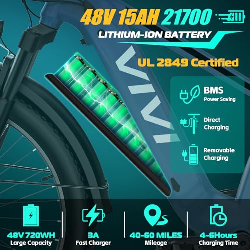 Vivi ACE01 Electric Bike for Adults, 26" x 4.0 Fat Tire Ebike, 1475W Peak Motor Torque Sensor Electric Mountain Bike, 25MPH Electric Bicycle with 48V 15AH Battery, Hydraulic Brake, UL 2849 Certified