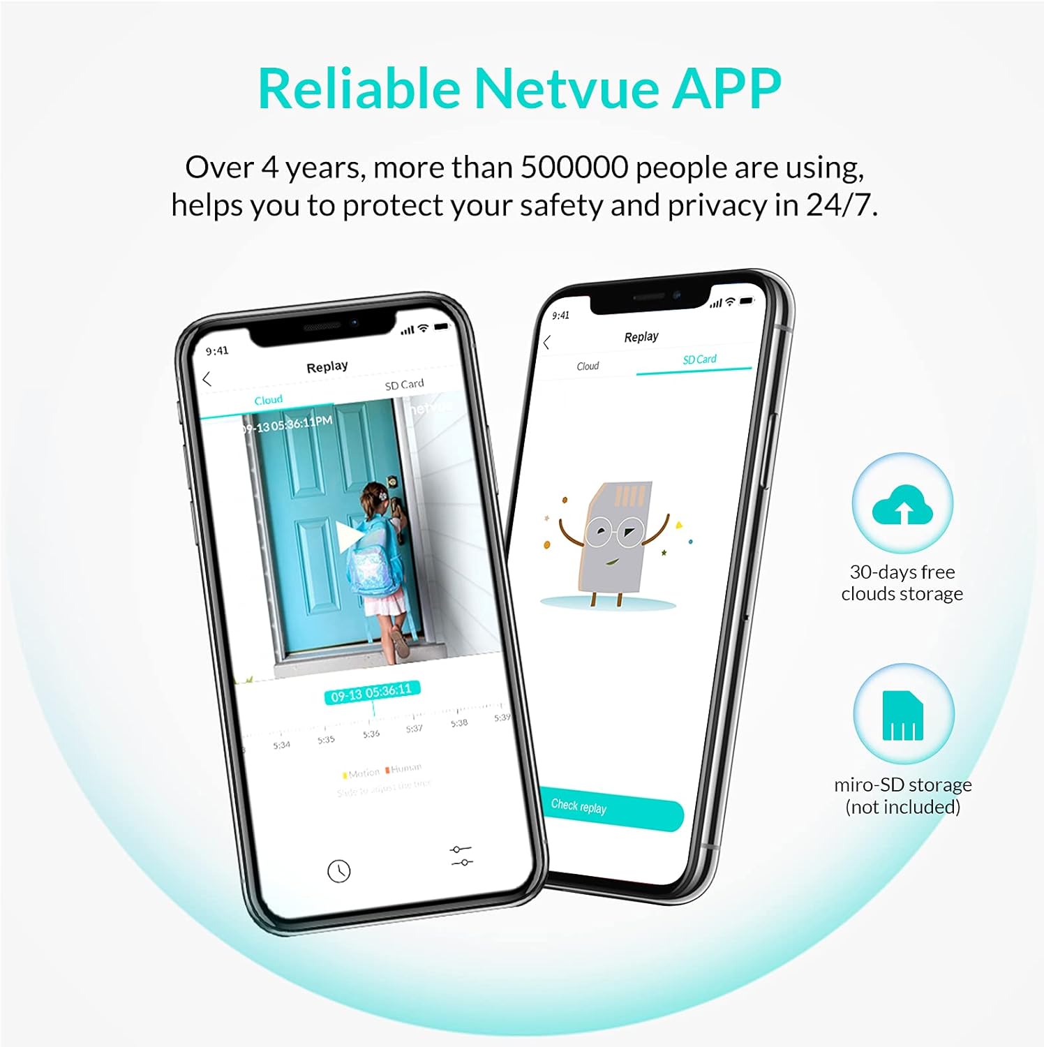 Wireless Security Cameras, Netvue Sentry Plus Outdoor WiFi Pan Tilt 360�� Camera, Solar Rechargeable Battery Powered for Home Security, PIR Motion/Human AI Detection, 2-Way Talk, Waterproof, SD/Cloud