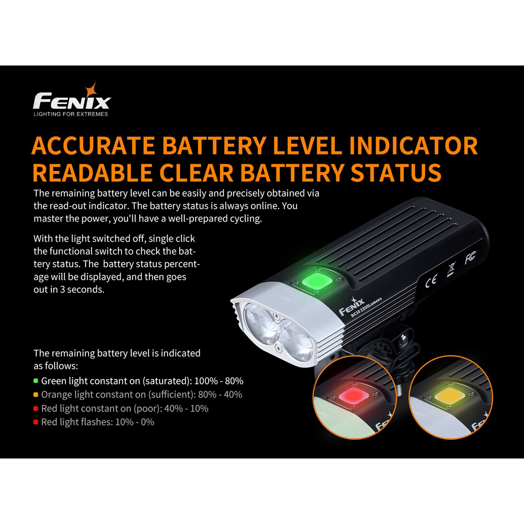 Fenix BC30 V2.0 with Wireless Remote Switch LED Bike Light