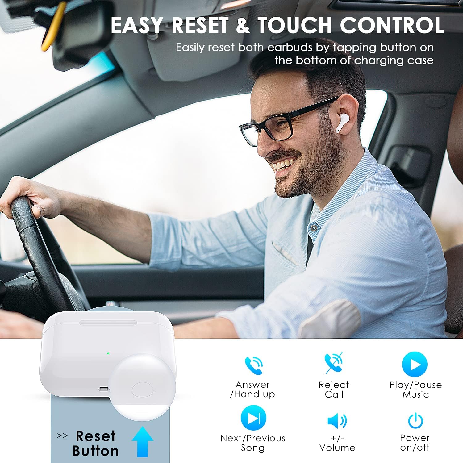 Wireless Earbuds, Bluetooth 5.0 Headphones Waterproof Wireless Headphones with 30H Playtime, Noise-Canceling Mic, in-Ear Ear Buds with Charging Case for Work/Travel/Gym Pack of 2