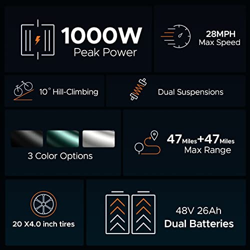 ENGWE 1000W Electric Bike for Adults | M20 20" * 4.0" Moped Style Ebike with 48V 26Ah/13Ah | 94/47Miles Range | 28MPH Top Speed | All-Terrain Full Suspension Electric Bicycle with 7-Speed