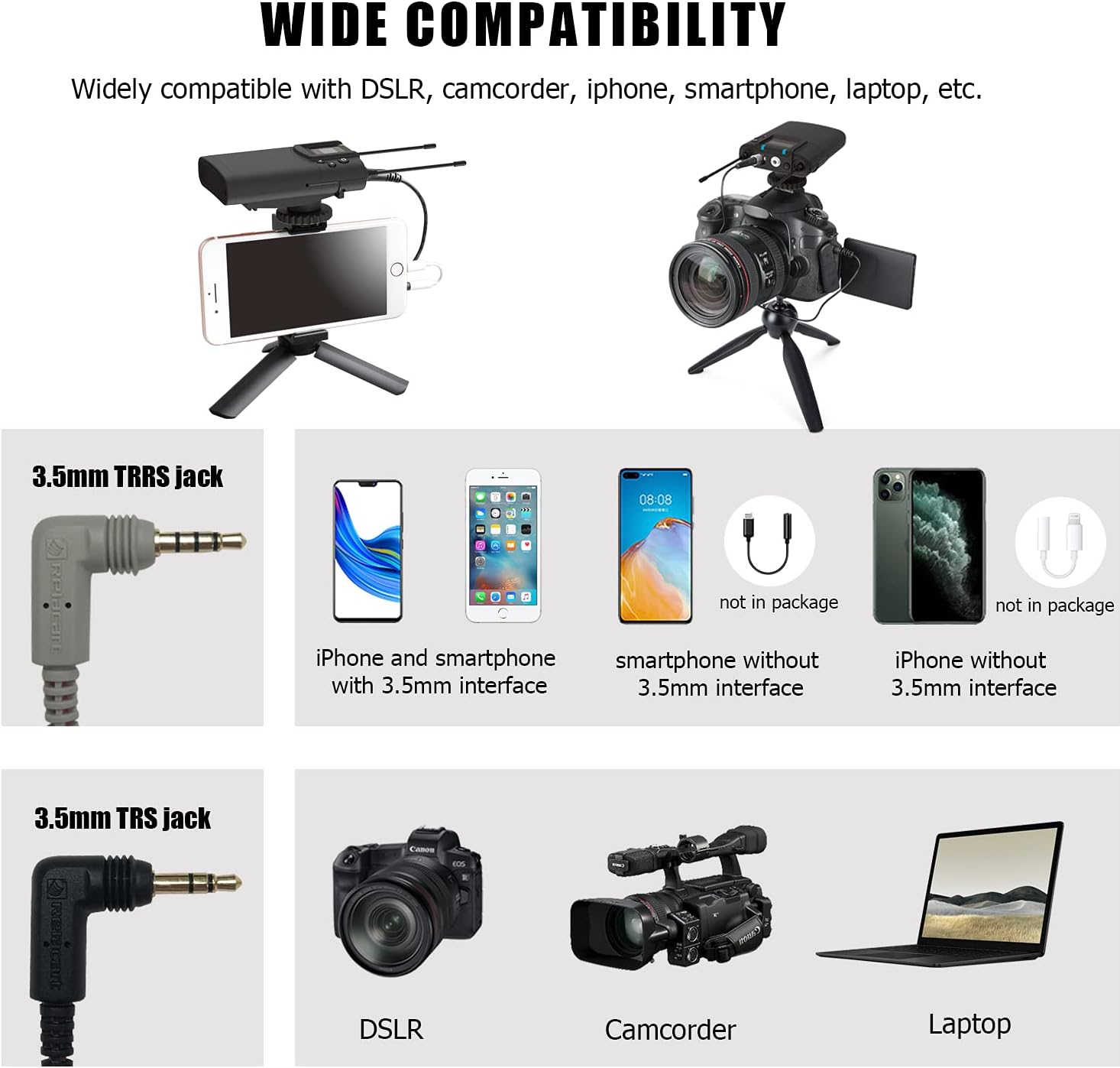 RELACART CR2 UHF Wireless Lavalier Microphone, 32 Channels Wireless Lapel Mic System Compatible with DSLR, Camera, Camcorder, Smartphone for Vlogging, Streaming, YouTube, Tiktok
