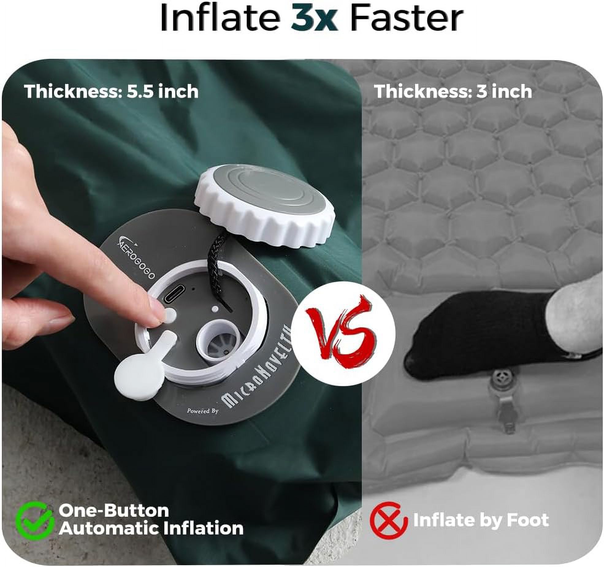 Sleeping Pad for Camping, Self Inflating Sleeping Pad with Built-in Automatic Pump, Camping Sleeping Pad for Backpacking, Traveling, Hiking, Super Portable Camping Pad for Sleeping (Single)