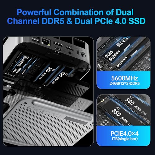 Beelink SER8 Mini PC AMD Ryzen 7 8745HS(Max 4.9GHz), 24GB DDR5 1TB PCIE4.0 SSD Mini Computer, AMD Radeon 780M Graphics 12 core 2600MHz Gaming PC,Triple Display USB4/DP/HDMI, 2.5G LAN Micro PC