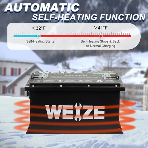 Weize 12V 100Ah TM LiFePO4 Lithium Battery, Built-in Smart BMS, Group 31 Deep Cycle Battery Perfect for Trolling Motor, RV, Solar, Marine, Overland/Van, and Off Grid Applications