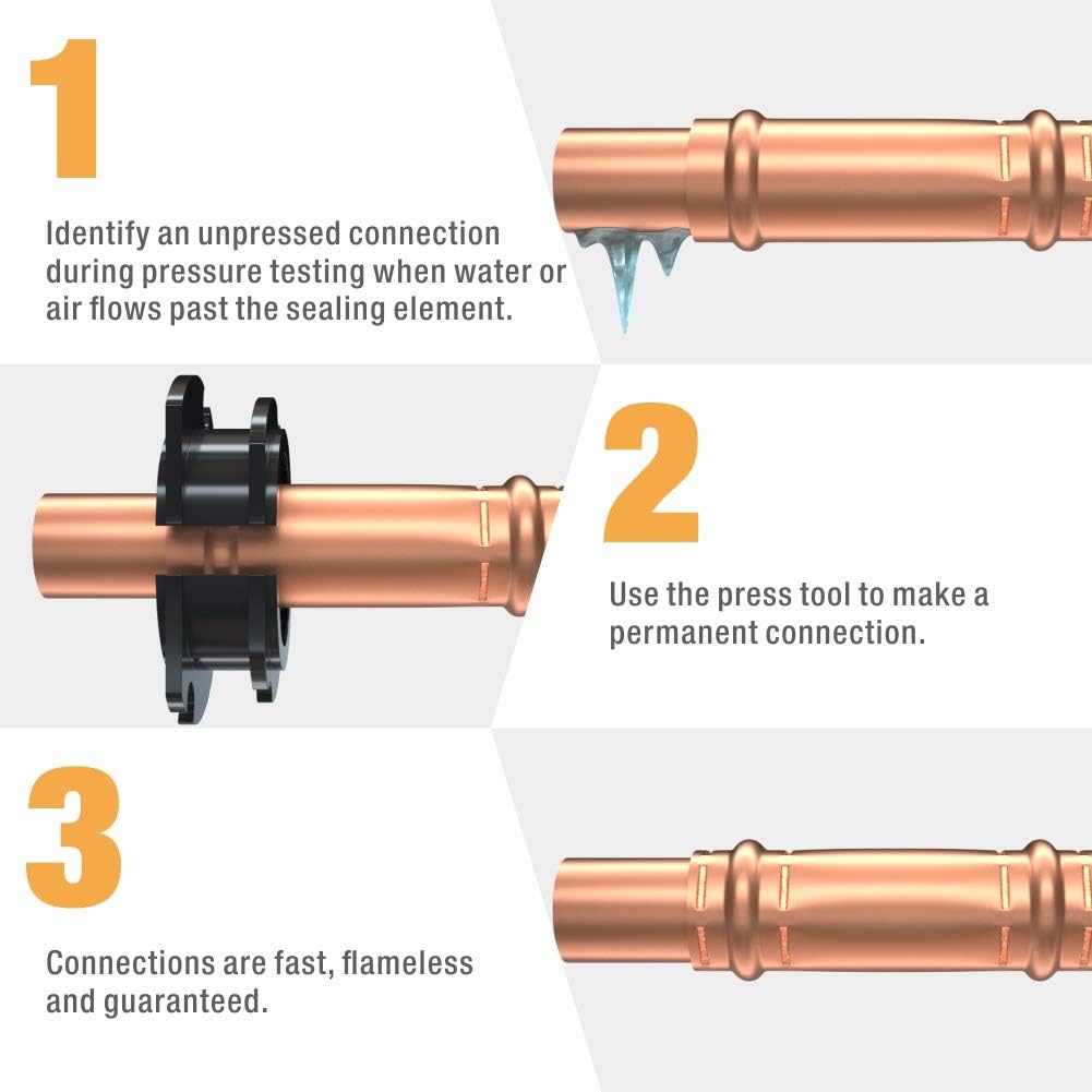 iCrimp IWS-1632AF Copper Tubing Press Tool, Copper Crimping Tool for 1/2'', 3/4'', 1'' Viega ProPress Copper Fittings