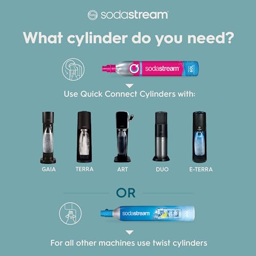 SodaStream Terra Sparkling Water Maker, Sparkling Water Machine & 1L Fizzy Water Bottle, Retro Drinks Maker w. BPA-Free Water Bottle & Quick Connect Co2 Gas Bottle for Home Carbonated Water - White