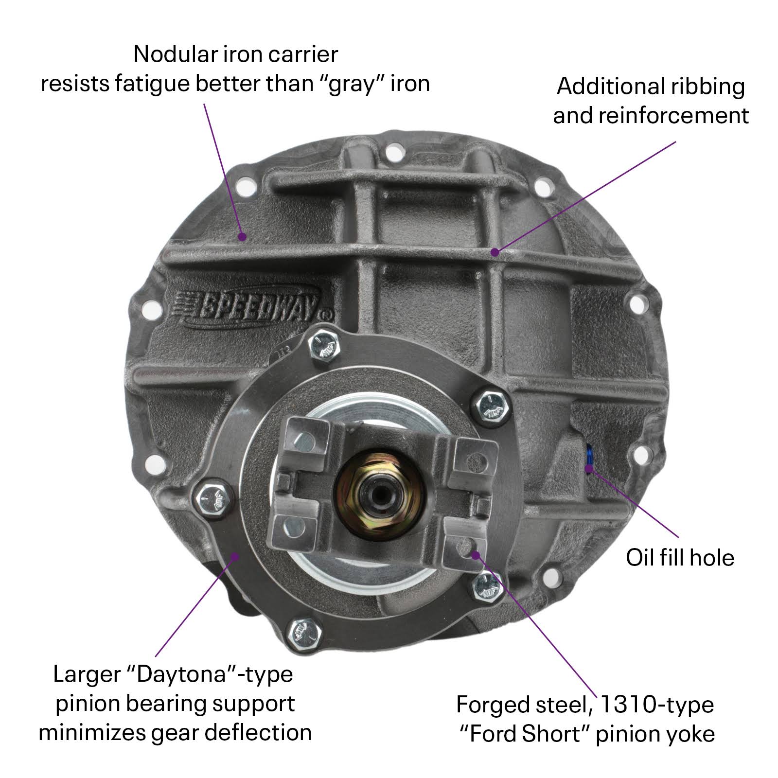 Ford 9 in. 3rd Member Assembly 28 Spline Mega Spool 5.83 Gear Ratio