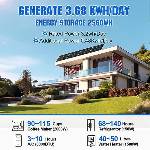 ECO-WORTHY Complete Solar Panel Syetem, Solar Power Complete Syetem Kit,Off Gird Solar Panels Kit System