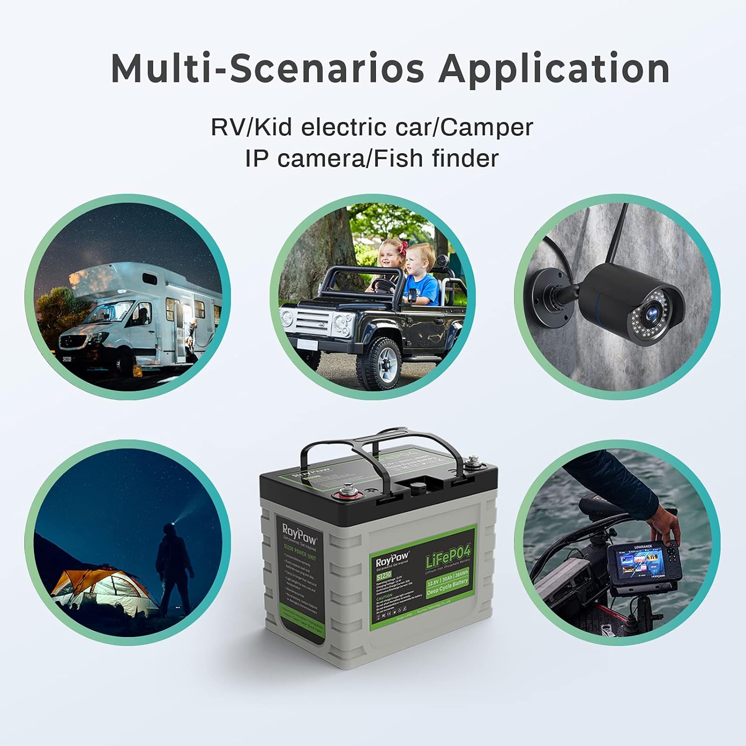 12V Lithium Battery 30Ah, RoyPow Deep Cycle LiFePO4 for RV, Solar Marine and Off-grid Applications
