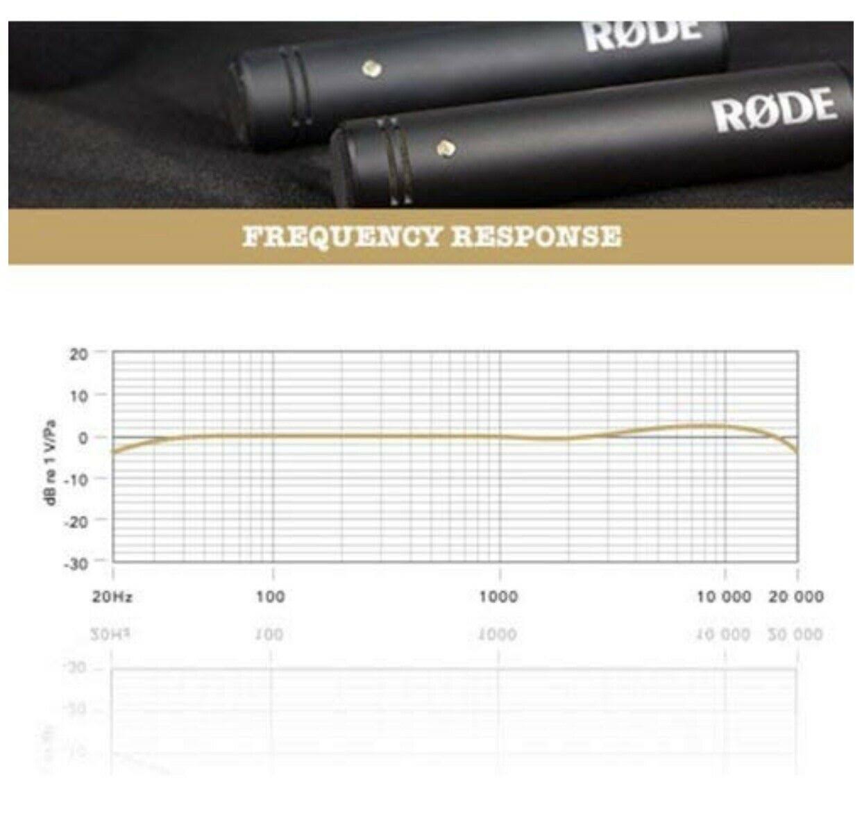 Rode - M5 Cardioid Condenser Microphones (2-Pack)