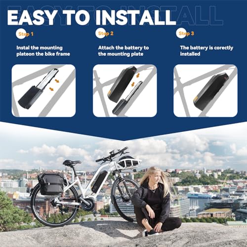 36V 48V 52V Ebike Battery, 15Ah 20Ah Electric Bike Lithium Battery Ebike Battery for 0-1200W Electric Bike with 3A Fast Charger and BMS, LED Battery Indicator, Safety Lock