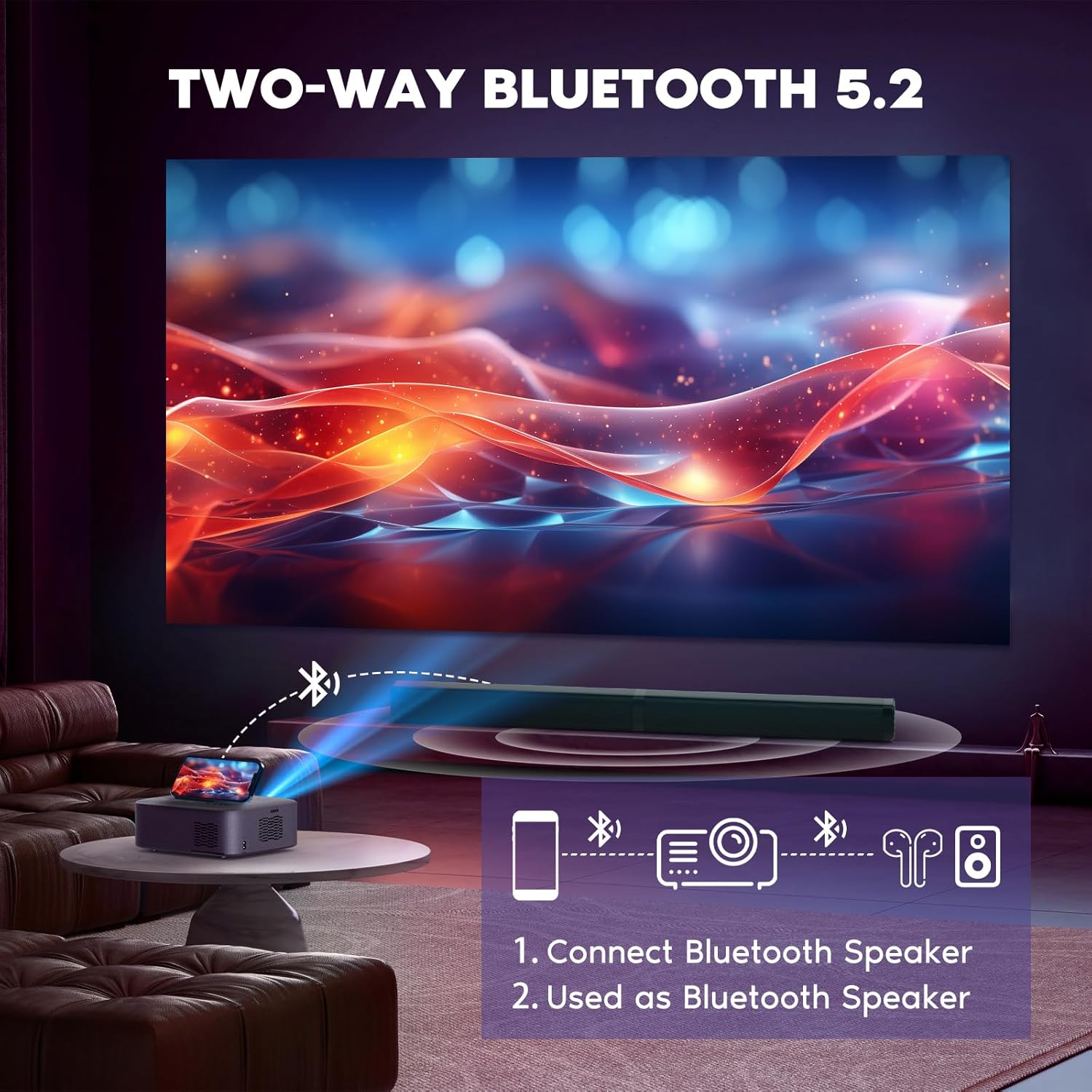 【Electric Focus】NISOO Native 1080P Projector, 4K Portable Projector with 700 ANSI, Projector with WiFi and Bluetooth, Zoom Function, Outdoor Movie Projector for Phone/Laptop/TV Stick/DVD/USB/HDMI
