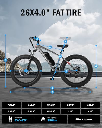 Racer Plus Adult Electric Bicycle, Peak 1000W Motor Electric Bike for Adults, Up to 28MPH 65Miles, 26x4.0 Fat Tire Electric Mountain Bike with 48V 13AH Battery, 7 Speed Front Suspension E Bike