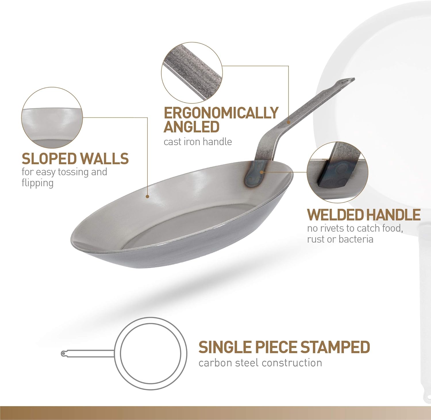 Matfer Bourgeat Black Carbon Steel Fry Pan, 11 7/8