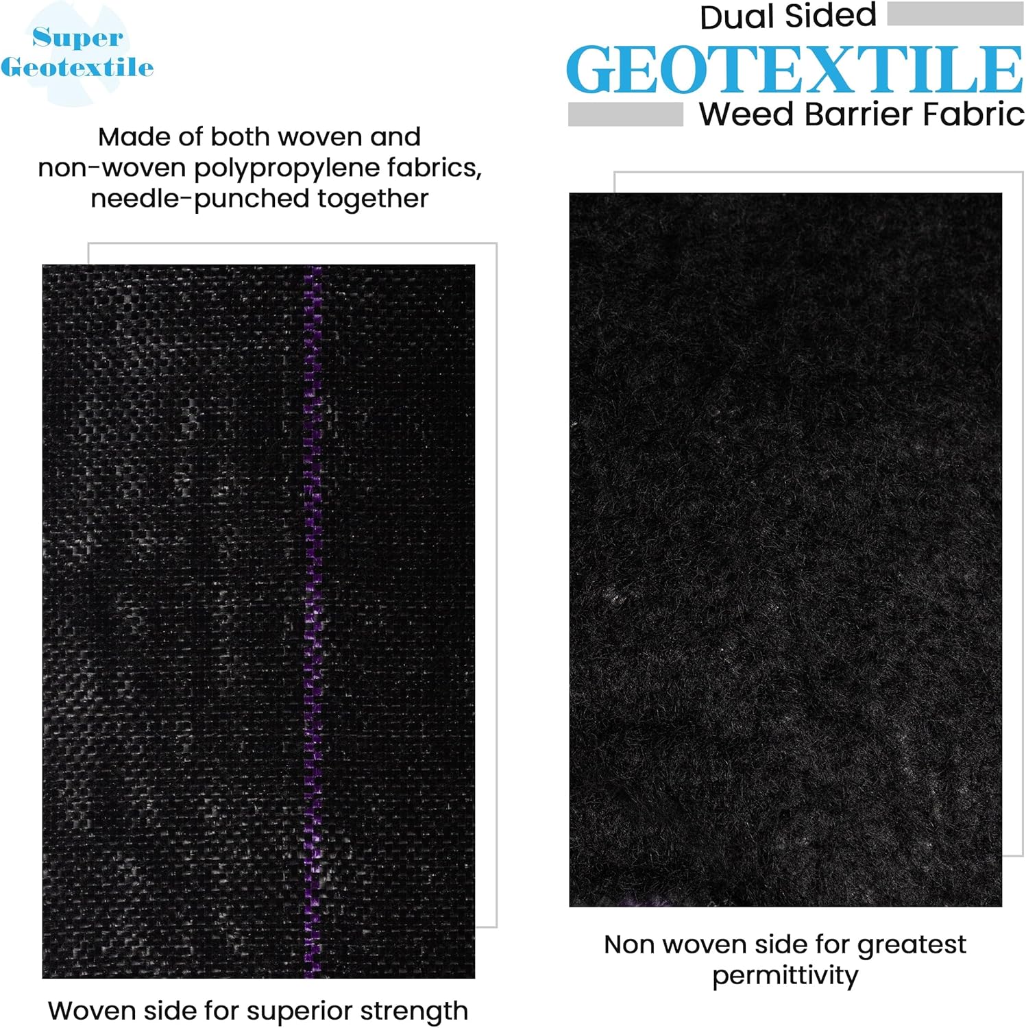 Professional 5oz Geotextile Weed Barrier Fabric - Heavy Duty Landscape Fabric for Gardening, Landscaping, Weed Fabric, Eco Friendly (8x100)