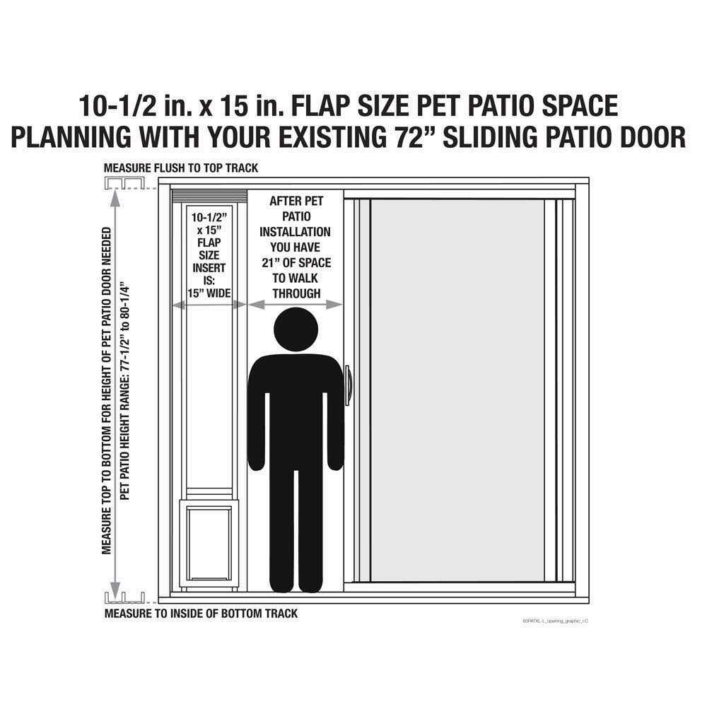 Ideal Pet Products Fast Fit Pet Patio Door - Pet Supplies online store