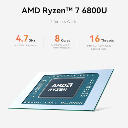 Beelink Mini PC SER5 with AMD Ryzen 5 5500U Mini Computer(6C/12T, up to 4.0GHz), 32GB DDR4 500GB NVMe SSD, Desktop PC 4K HD Dual Display HDMI/DP1.4/WiFi 6/Bluetooth 5.2/2.5Gbps Ethernet