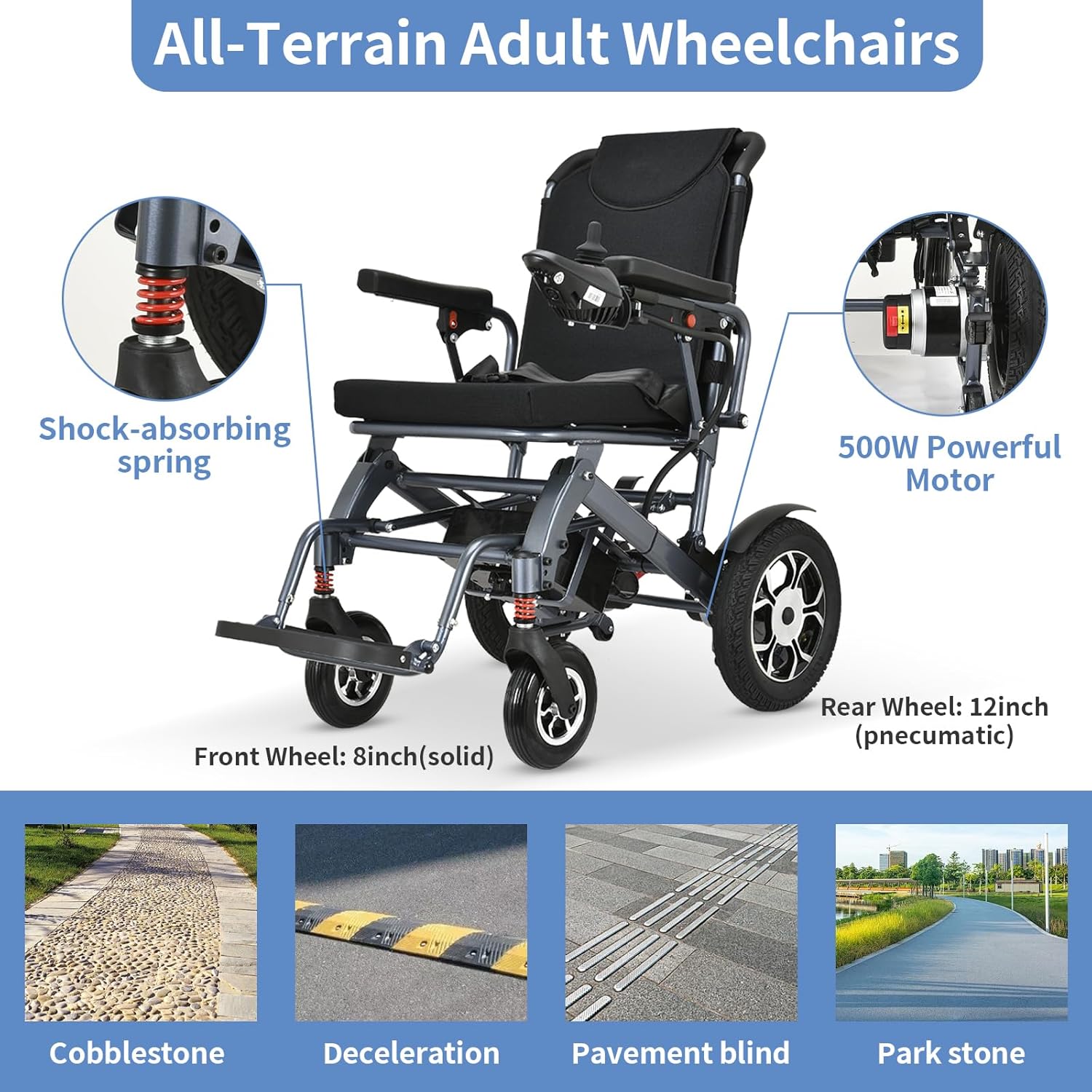 Electric Wheelchair for Adults Lightweight Foldable,Intelligent Power Wheelchairs with 500W Motor,All Terrain Motorized Power Wheelchairs for Seniors,Portable Folding Electric Wheelchair-Weight 50lbs