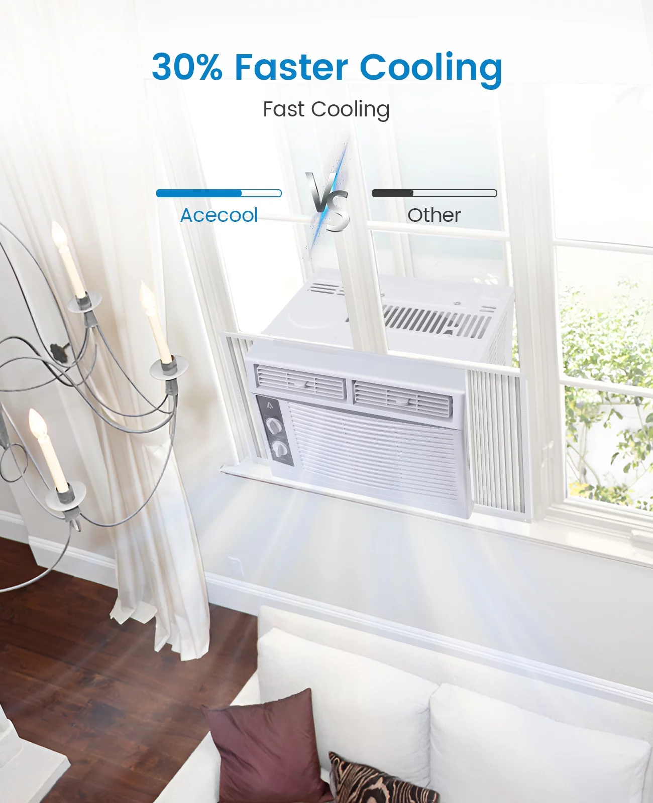 5000 BTU Air Conditioner Window Unit, Fast Cooling to 150 Sq.Ft. Window AC Unit with Easy-to-Use Mechanical Controls, Energy Savings, Quiet Operation, 110-115V