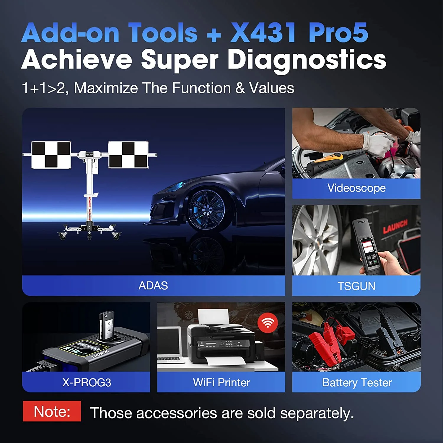 LAUNCH X431 PRO5 Elite Car Diagnostic Scan Tool J2534 Reprogramming,ECU Online Coding, 50+ Services