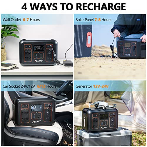 ALLWEI Portable Power Station Solar Generator