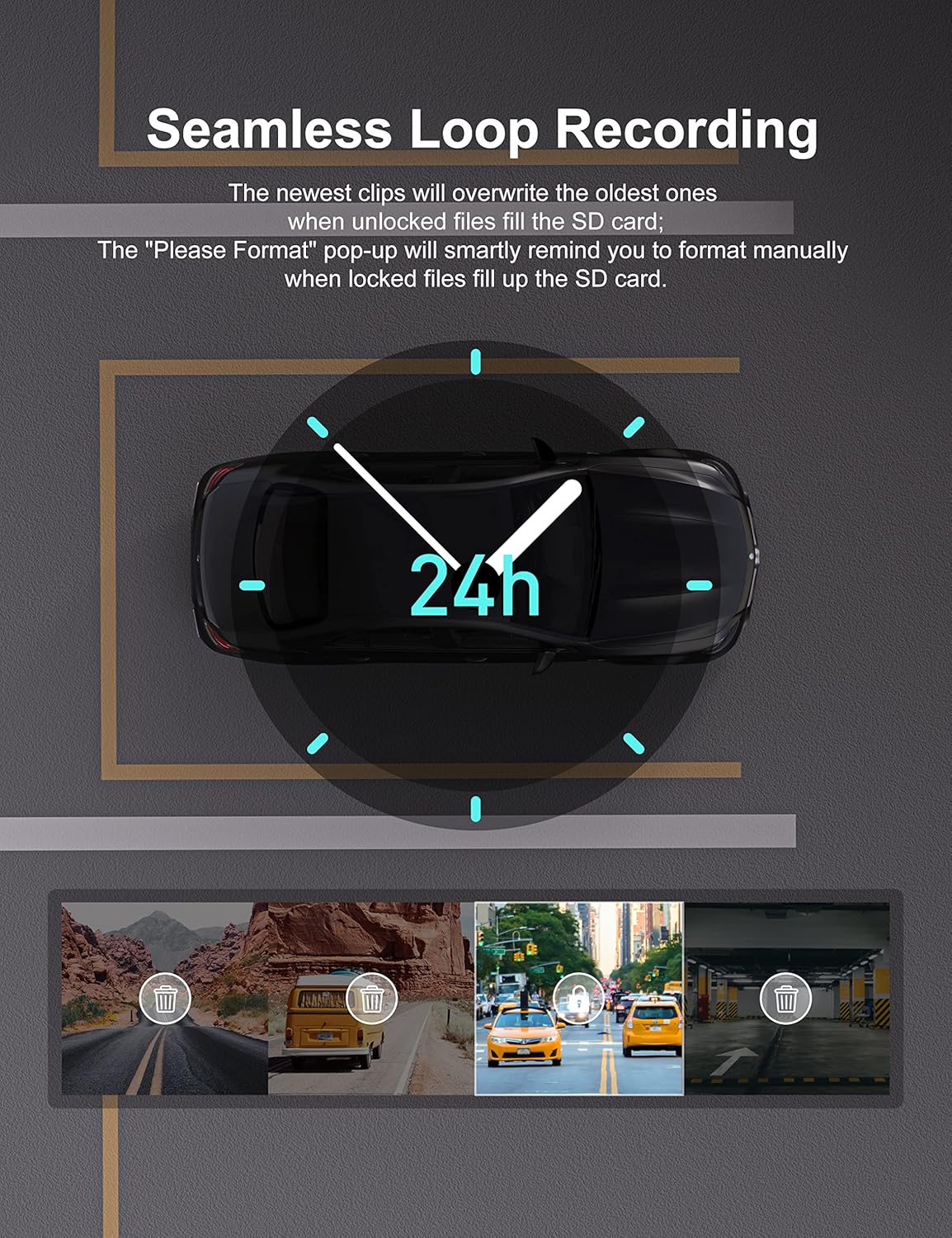 iZEEKER Dash Cam Front and Rear with SD Card 1080P Full HD Car Camera Dual Lens Dashcam for Cars 170°Wide Angle Driving Recorder with G-Sensor, Parking Monitor, Loop Recording, WDR Pack of 2