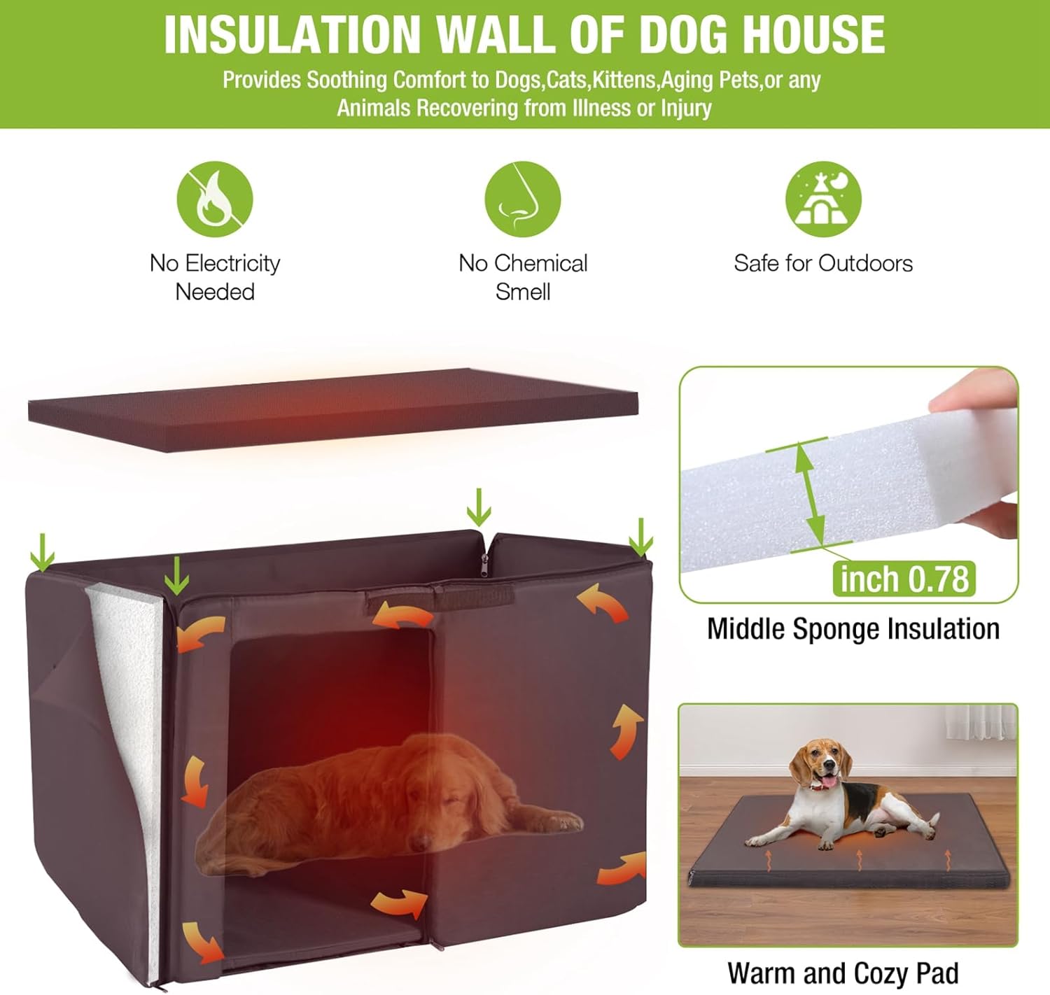 Insulation Dog House Outdoor Dog Kennle with Liner for Winter,Waterproof