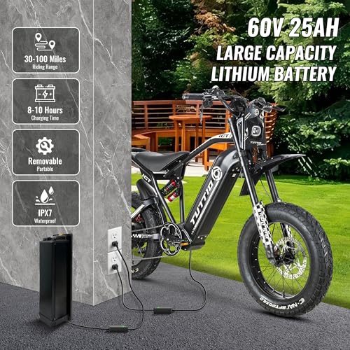 TUTTIO ICT Electric-Bike for Adults Age 16+, Peak 4000W-60V-25AH Electric-Dirt-Bike, 43-49MPH, 20" Fat-Tire-Electric-Motorcycle, Full Suspension E-Bike for Mountain Snow Off-Road School