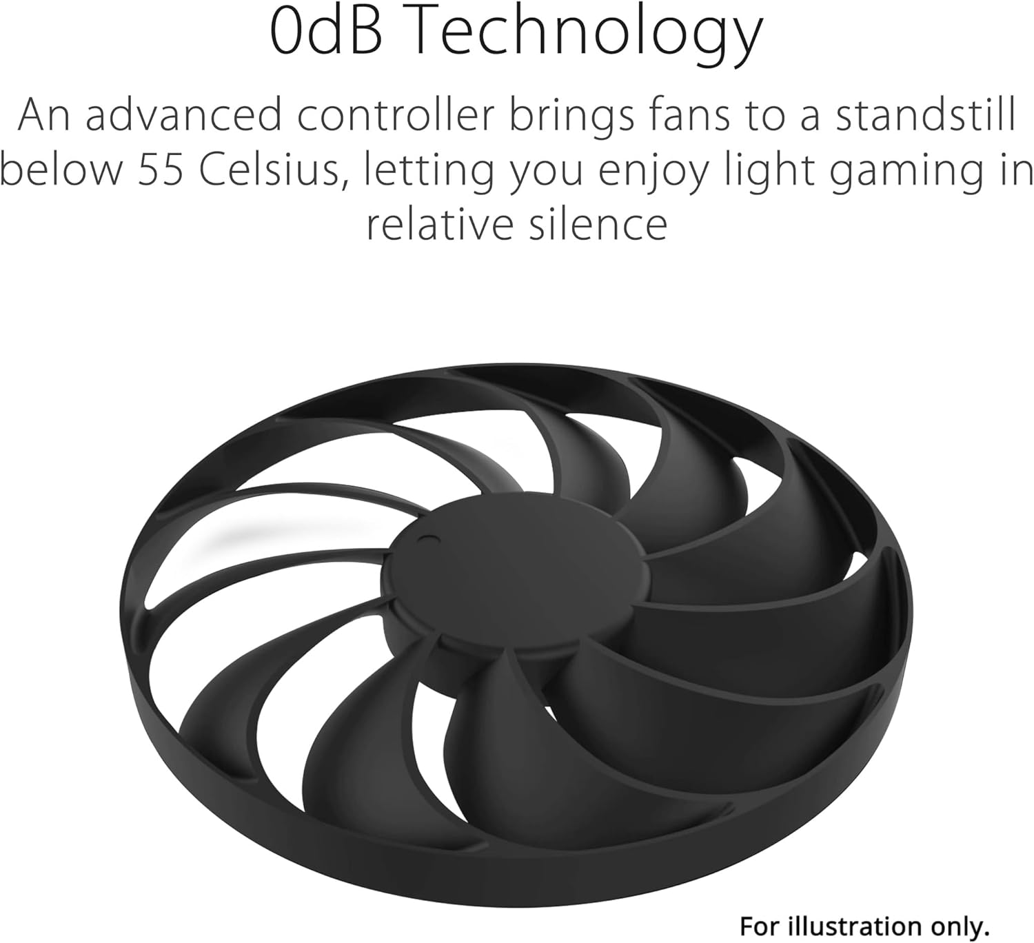 Asus Dual GeForce RTX™ 4060 Ti EVO OC Edition 16GB GDDR6 (PCIe 4.0, 16GB GDDR6, DLSS 3, HDMI 2.1a, DisplayPort 1.4a, 2.5-Slot Design, Axial-tech Fan Design, 0dB Technology, and More)