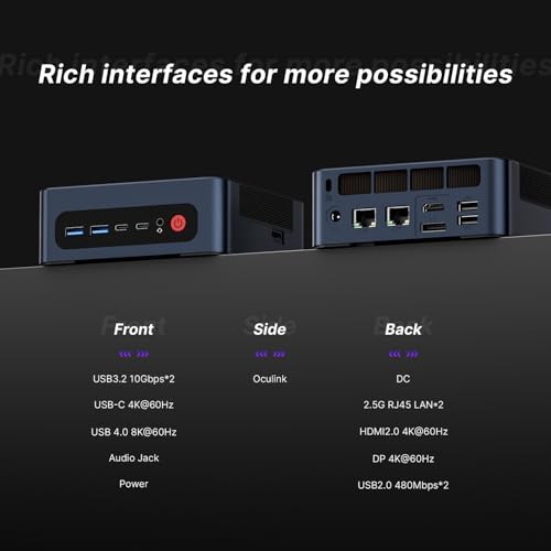 P4 Light Gaming Mini PC, Ryzen 7 5825U, 32GB RAM 1TB SSD, 11 Pro Triple 4K 60HZ Displays Desktop Computers, Support PS3 Emulator Micro PC, HDMI+DP+Type-C, WiFi 6E, BT5.2, Dual 2.5GbE LAN