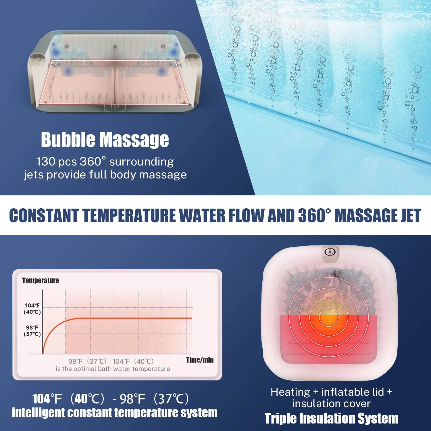 Upgraded Inflatable Hot Tub, Seizeen 6 Person Hot Tub with Hidden Pump, Portable Spa Tub Outdoor Indoor Use w/130pcs Jet, Lockable Cover, Storage Bag, Cover, 240gal