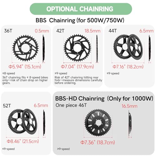 BAFANG Mid Drive Kit 750W 1000W 500W BBS02B BBS-HD Electric Bike Conversion Kit 48V 52V Ebike Conversion Kit for 68-73MM Mountain Bike Road Bike with Battery and Display(Optional)