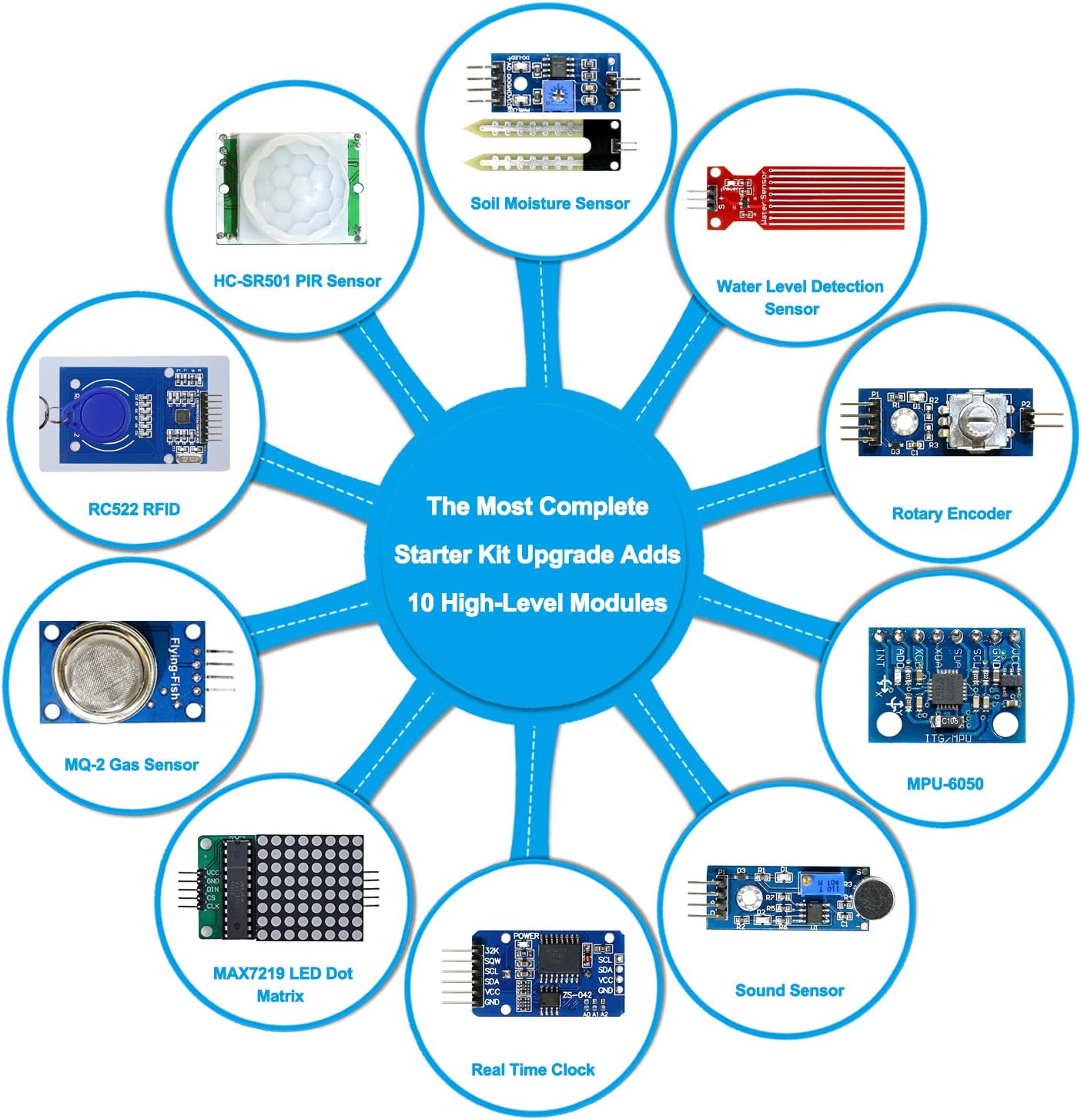 REXQualis Complete Starter Kit Based on Arduino UNO R3 w/ Detailed Free Tutorial Compatible with Arduino IDE (67 Items) Pack of 2