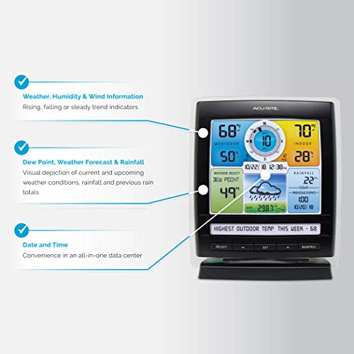 AcuRite Iris (5-in-1) Indoor/Outdoor Wireless Weather Station and Rain Gauge Bundle